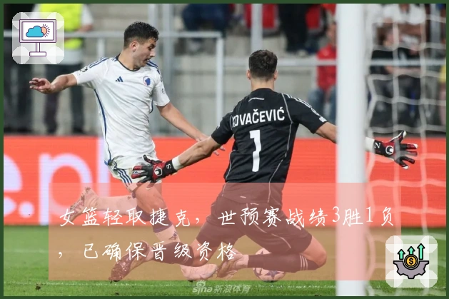 女篮轻取捷克，世预赛战绩3胜1负，已确保晋级资格